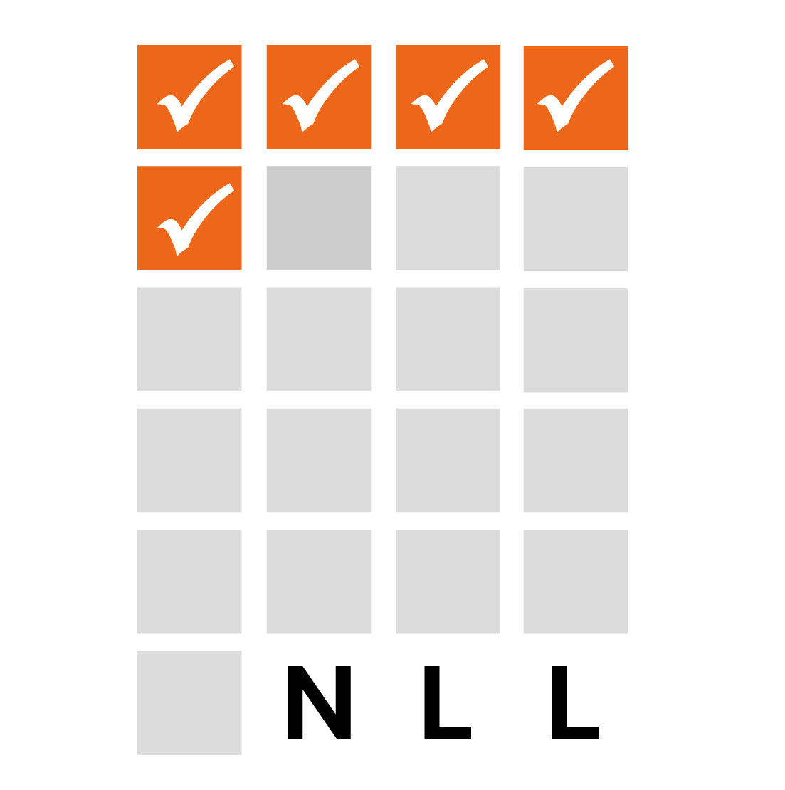 Nationella läkemedelslistan- NLL